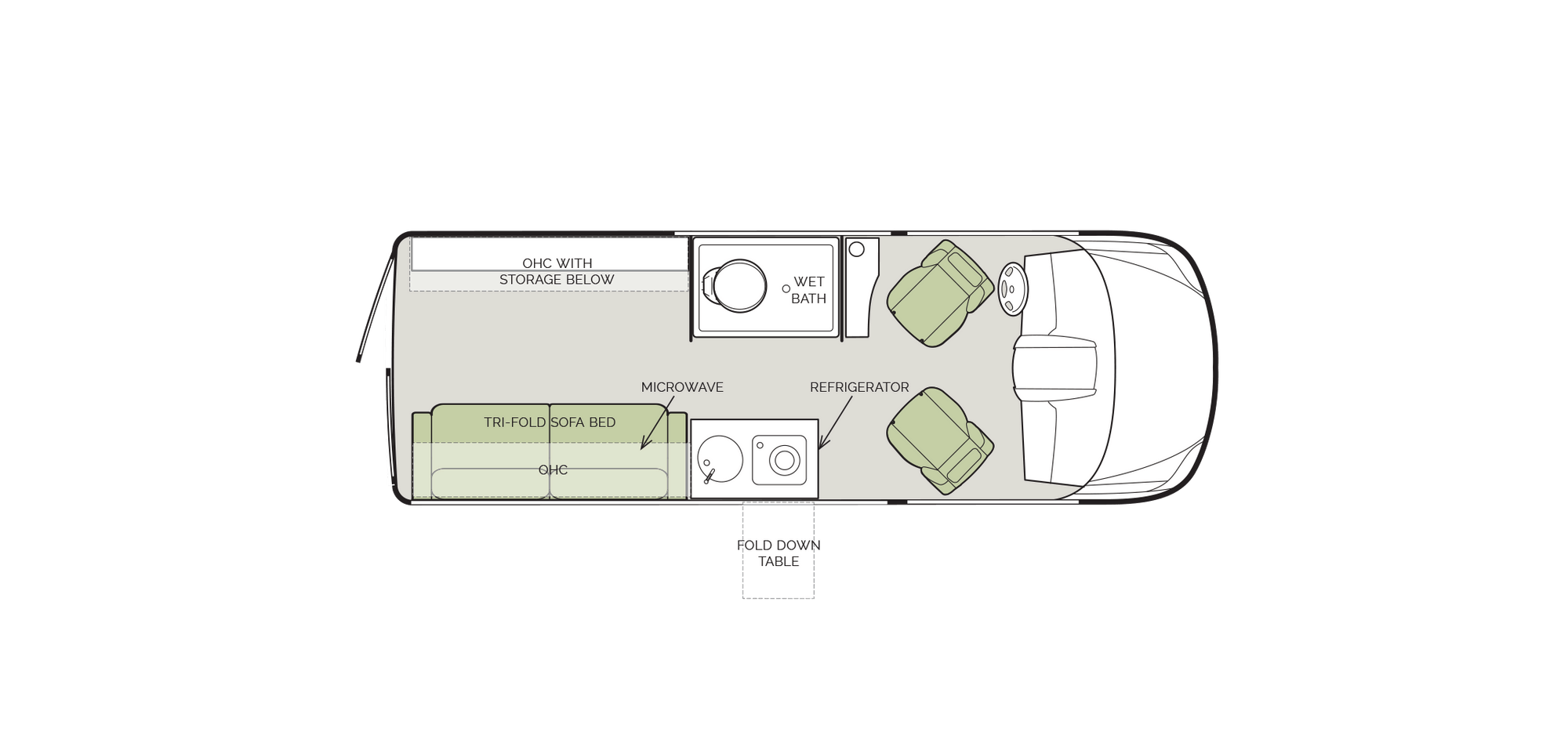 2023 Tiffin Cahaba | North Trail RV Center