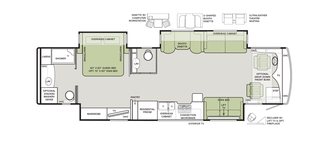 2022 Tiffin Allegro RED 360 | North Trail RV Center