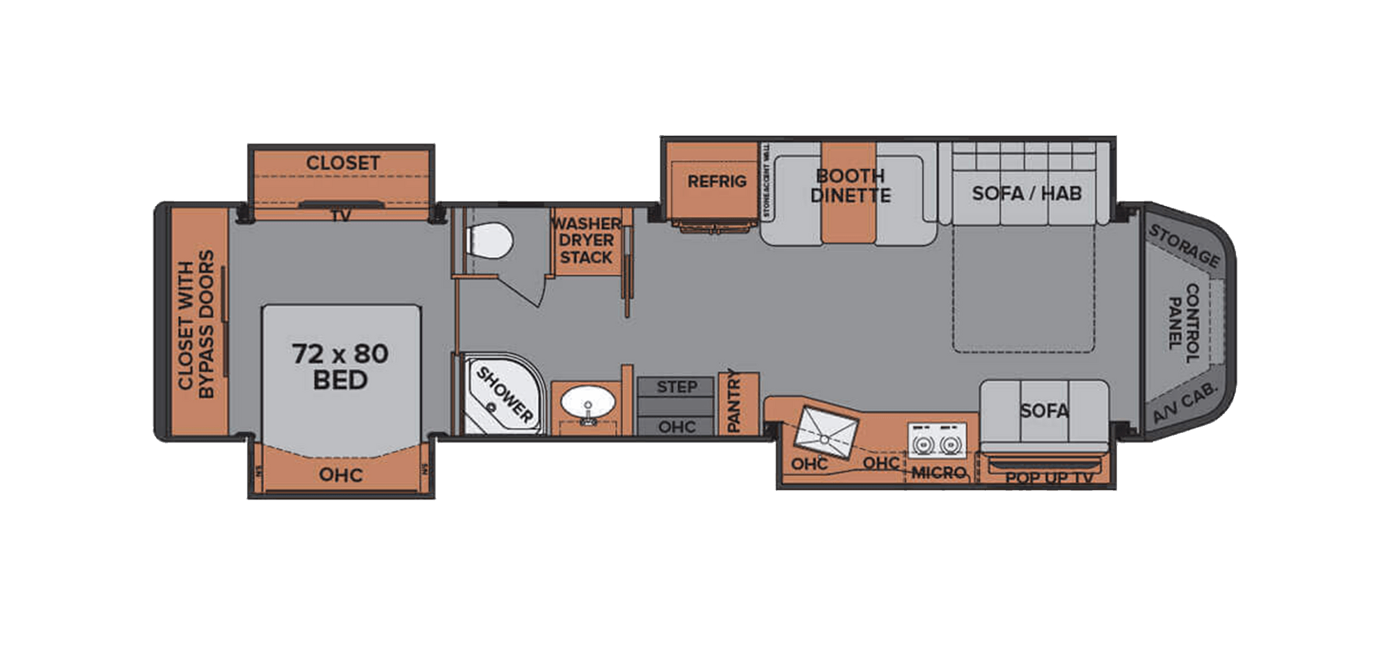 2023 Renegade RV IKON | North Trail RV Center