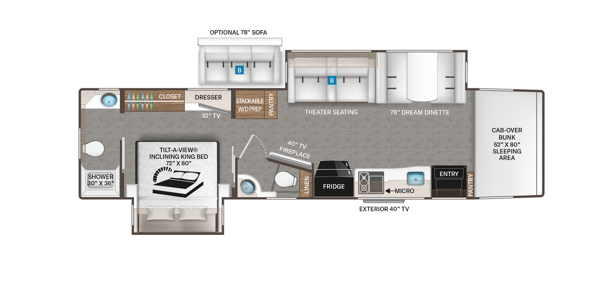 2023 Thor Inception | North Trail RV Center