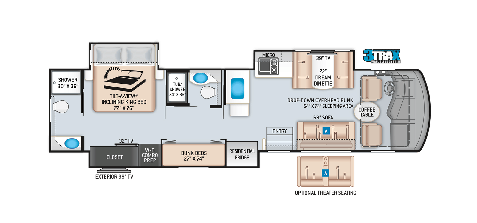 2021 Thor Challenger | North Trail RV Center